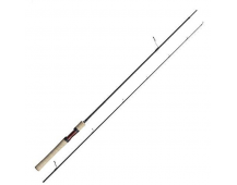 Спиннинг Shimano 21 Cardiff NX S60UL